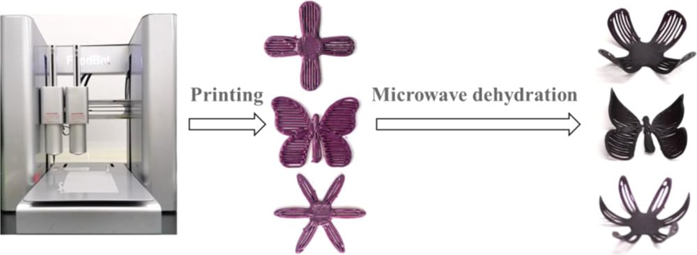 Figure 5 d (002)