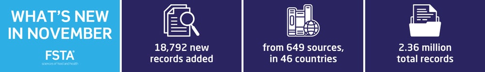 Monthly content data template for website-4