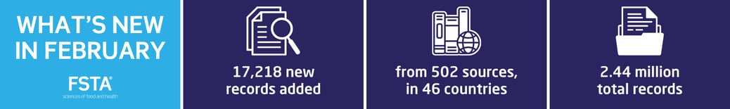 What's new in FSTA