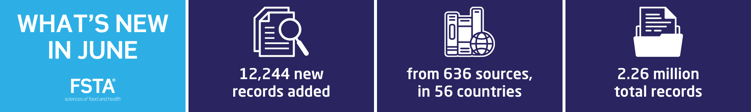 What's new in FSTA