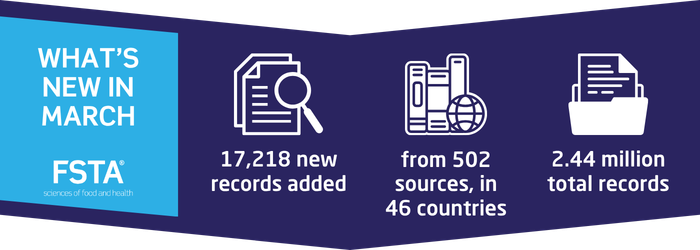 What's new in FSTA