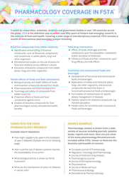 Pharmacology coverage in FSTA