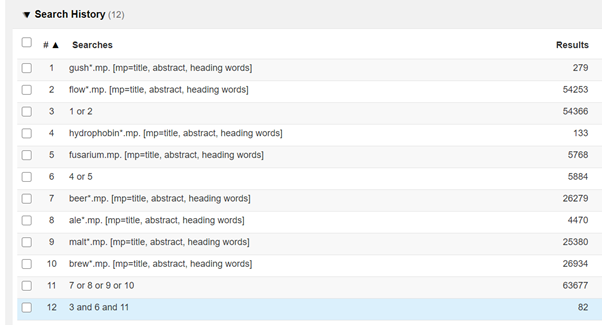 Research Basics: Using Boolean Operators to Build a Search