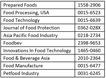 Clean Label concept records